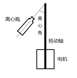 1691031207210032.png image.png
